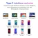 Type-C To Hdmi Pd 5-In-1 Notebook Docking Station Usb 3.0 Hub Usb C Adapter Hd Usb Hub Ugreen For Xiaomi Card Readers New