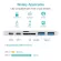 Usb C Hub Type C Thunderbolt 3 Dock 5 In 1 Usb-C Adapter Dongle Combo With Usb 3.0 Ports Tf Slot Micro Sd Card For Macbook Pro