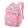Backpack Unicorn cartoon pattern For girls