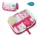 Nuvita Baby Care Kit ชุดอุปกรณ์ดูแลลูกน้อยแบบพกพา