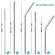 Set of 9 Reusable Replacement Metal Stainless Steel Straws with 2 Cleaning Brists for 30oz YETI RTIC OZARK Tumbler