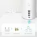 TP-LINK 4G Whole-Home Mesh Deco X20-4G  Wireless AX1800 Dual Band WI-FI 6By JD SuperXstore