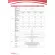 Ruijie RG-WS6108 Access Point Reyee Next-Gen Wireless Controller ของแท้รับประกันศูนย์ไทย 3 ปี