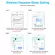 Wireless Wifi Repeater Extender 2.4g/ 5g Wifi Booster 300/1200mbps Amplifier Large Router Range Signal Repeator Access Point