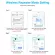 Wireless Wifi Repeater Extender 2.4G/ 5G Wifi Booster 300/ 1200Mbps Amplifier Large Range Signal Repeator Access Point