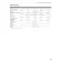 Fortinet Fortigate 81F FC-10-0081F-131-02-36 Fortigate Cloud is a cloud management platform for equipment.