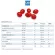 Pharma Nord Bio-Omega7 60 Capsules - ฟาร์มา นอร์ด ไบโอ-โอเมก้า 7 ผลิตภัณฑ์เสริมอาหารน้ำมันซีบัคธอร์น 1 กล่อง 60 แคปซูล