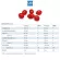 PHARMA NORD BIO-MEGA7 60 Capsules-Farm Nord Biya-Omega 7, 1 box of Cibactorn Oil Supplement 60 Capsule