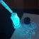18ml Non-Carbon Magic Invisible Ink For Fountain Glass Dip Pen Creative Fluorescent Ink Uv Light Stationery Magic Secret