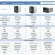 Xiaomi Mi Smart Projector 2 Pro GB VER, a high -speed fash memory project, 16GB EMC 1300 ANSI LUMENS 1080p FHD Netflix Youtube Google Play