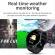 Lige 2021 New Smart Clock T watch men, full -screen, fitness, IP67, Bluetooth, waterproof for Android ios Smartwatch men + Box