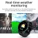 Lige new, Smart, Men's Touch, Full Touch, Sports, Fitness, IP67, Bluetooth, Waterproof for Android iOS Smartwatch Men + Box
