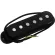 Belcat BS-06A ปิ๊กอัพกีตาร์ไฟฟ้า ทรง Strat ซิงเกิ้ลคอยล์ ตำแหน่งบน+กลาง+ล่าง วัสดุอัคนิโก้ Single Coil Strat Electric Guitar Pickup / Neck + Middle +