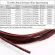 1เมตร สายลำโพงดำแดง TSL UL2468 18AWG X 2C JWC