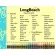 Long Beach, Longbeach Syrup Syper, Caramel Size 740 ml. Long Beach