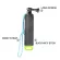 ทุ่นลอยน้ำ ไม้ลอยน้ำ สำหรับ กล้อง แอคชั้น GoPro Hero 11/10/9/8/7/6/5/4/3 Floating Handle Grip for GoPro Hero Session and other Action Camera