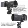 CNC Machined Replacement Lens Collar Tripod Mount Ring with Quick Release Plate for Sigma 135mm f/1.8 DG HSM Art Lens for Canon EF & Nikon F Mount