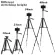 Camera stand, supporting mobile phone shooting with Bluetooth for GoPro iPhone, Samsung Xiaomi, Huawei, three -legged portable device