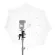 Selens Flash Shoe Umbrella Holder Light Stand Bracket M11-050 สำหรับสตูดิโอถ่ายภาพ