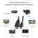 สาย Mini HDMI to HDMI Cable, สนับสนุน 3D & 4K พร้อมเสียง ความยาว1.5 เมตร ใช้ต่อ สำหรับกล้องดิจิตอล/กล้องวิดีโอ เครื่องเล่นวีดีโอ HDTV คอมพิวเตอร์