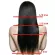 Straight straightening solution, straight hair cream Permanent hair straightening cream, size 240 ml Lohq