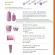 ALFAPARF NUTRITIVE LeAVE in Conditioner 200ml. Hair hair for dry hair, lining, dry, dry ends. Restore softness to reduce