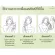 Ceratin hair cream, keratin hair cream, 500 g hair