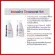 Hair care products for dry hair, frizzy, shampoo, integrated, Giffarine