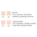 แบ่งขายแป้งฝุ่นโปร่งแสง THREE ULTIMATE DIAPHANOUS LOOSE POWDER