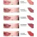 Lip Baby Bright Lip & Cheek Matte Tint 2.4g Baby Bright Lip Mirittha Lip Tint Tint Matt can be used for both mouth and cheeks.