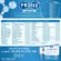PROBIO WEEMIN โพรไบโอ วีมิน รสบลูเบอร์รี่ จุลินทรีย์โปรไบโอติกส์ 10 สายพันธุ์ แสนล้าน CFU/ซอง จากเกาหลีใต้-อเมริกา จำนวน 1 กล่อง  20 ซอง