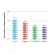 Free! Download 1 Authentic IME Collagen IME Pure Peptide from Fish Number one in Japanese powder