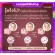 Protein Collagen Whey Giffarine Collagen Giffarine Cocoa Flavors contains fiber, vitamins, minerals, clear skin, clear skin with aura.