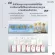 โซย่า-เวย์ โปรตีน *แถมฟรีกระบอกน้ำ ผลิตภัณฑ์เสริมอาหาร โปรตีนสกัดเข้มข้น จากถั่วเหลืองและนม ชนิดผง ตรา กิฟฟารีน