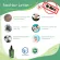 Neo Hair Lotion Neohair Pack 4 bottles