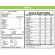 Kay Kay Plant Protein Greens & Mix Acerola Inulin Plus Greens+Inulin powder mixed with Acerola