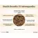 Indian Ginseng Ashwagandha 1500 mg 120 Capsules Pipingrock® Piping Rock