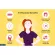 Vitamin BC Complex B-100, Vitamin B, total 100 Veg Capsules Now Foods® B100 B-Complex