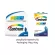 เซนทรัม วิตามินรวม สำหรับผู้ชาย Men Multivitamin & Minerals 120 Tablets Centrum®