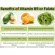 วิตามินบี 12 แบบเม็ดอม Vitamin B-12 60 Vegan Lozenges MRM Nutrition®