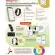 Amway InbodyBand3 Inbody 3 o'clock, a healthy watches, can be counted to 1 mobile phone, guaranteed Thai shopping products !!