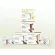 Amway Bodykey ช้อปไทย บอดี้คีย์ ทานทดแทนมื้ออาหาร ลดน้ำหนัก แบบใหม่ !! เพิ่มโปรตีน เพิ่มวิตามิน 1 กล่อง 14ซอง ขนาดใหม่ 714g. 4 รสชาติ ให้เลือก
