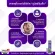 ส่งฟรี Flash Sale ซื้อ 1 แถม 1 Swiss Energy Sambucus Immuno แซมบูคัสเม็ดฟู่ แก้ภูมิแพ้ คัดจมูก ไซนัส หวัด จากสวิตเซอร์แลนด์