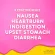 อาหารเสริม แก้ท้องอืด ท้องเฟ้อ แบบเม็ดเคี้ยว 5 Symptom Relief 30 or 48 Chewable Tablets Pepto Bismol®