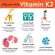 วิตามินดี 3 Vitamin D3 2000iu + K2 as MK-7 90mcg 120 VegCap Carlson®