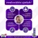 ‼️ฟรีส่ง‼️ เพิ่มภูมิคุ้มกัน 1 ฟรี 1 Swiss Energy Sambucus Immuno