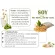 Selling well !! Free delivery !! Giffarine Vita Giffarine Vita, low -fat corn odor, easily digested, easily absorbed No cholesterol, 1 box of plants/15 sachets/132 baht