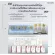 Selling well !! Free delivery !! Giffarine Vita, non -sugar, Giffarine no Sugar added, low -fat corn odor, no cholesterol, 1 box of protein/15 sachets/132 baht