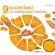 Turmeric, new capsules, new formulas, 7 times more intense than before. Kerque Max Max Giffarine products