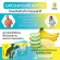 Banadee, Ladi, food supplement helps to balance the digestive system. Reduce 3 free colic, 2 boxes, 1 box containing 30 capsules